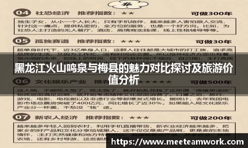 黑龙江火山鸣泉与梅县的魅力对比探讨及旅游价值分析